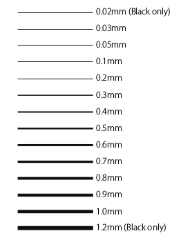 Fineliner For Drawing schwarz